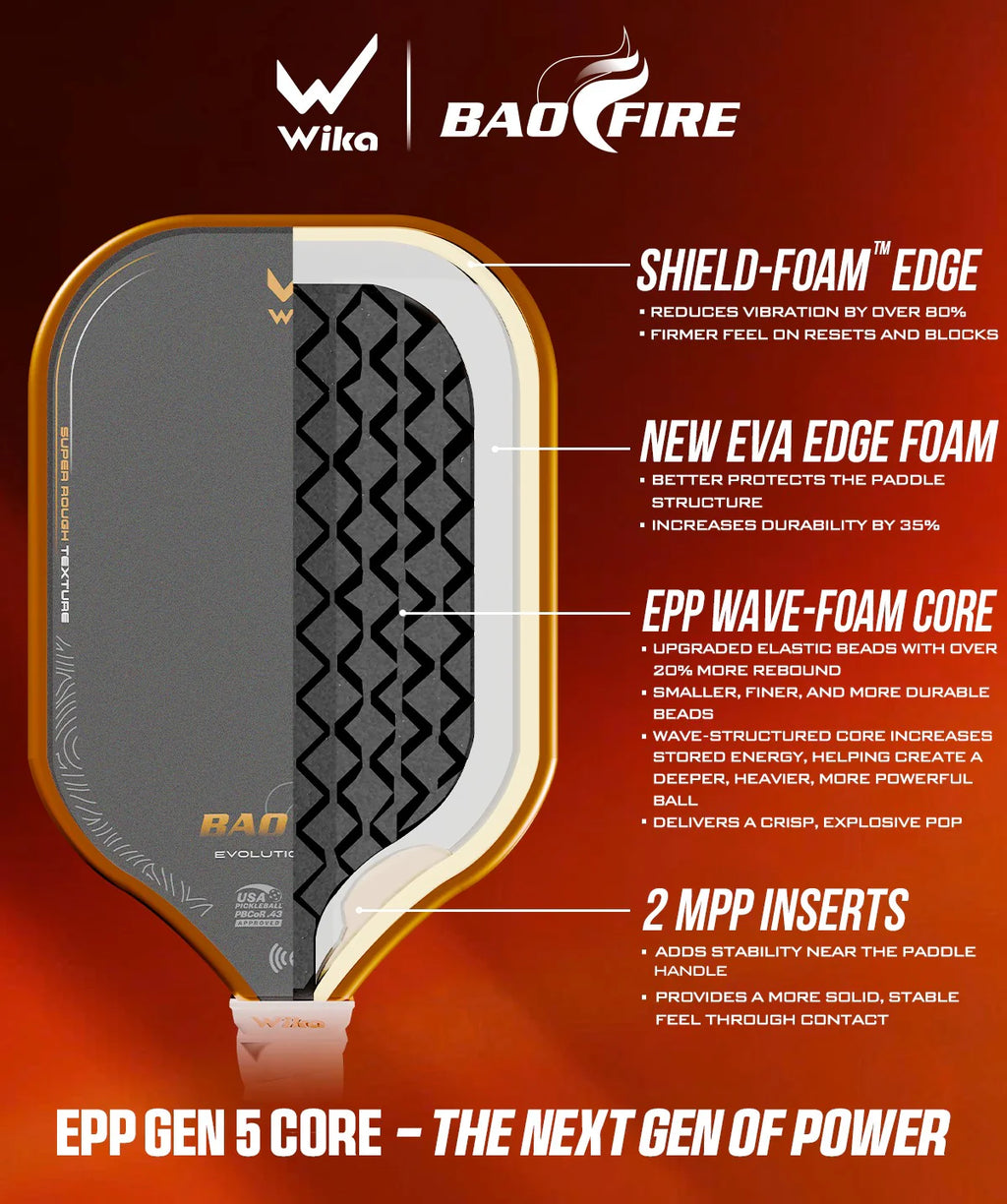 Wika Bao Fire Evolution 2
